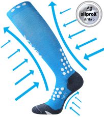 Unisex kompresné podkolienky Marathon VoXX® modrá